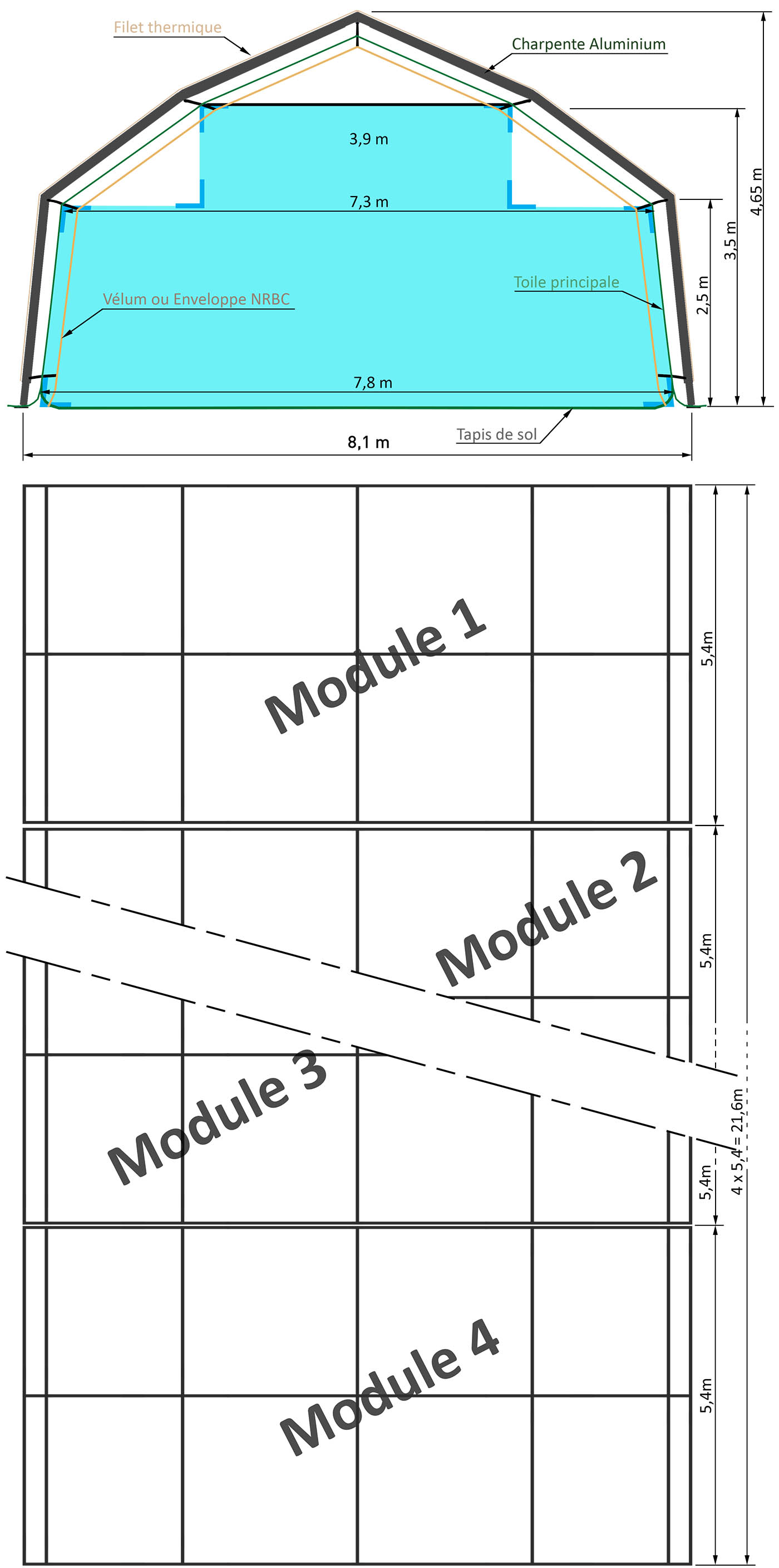 Tente militaire GV8, modèle GV8