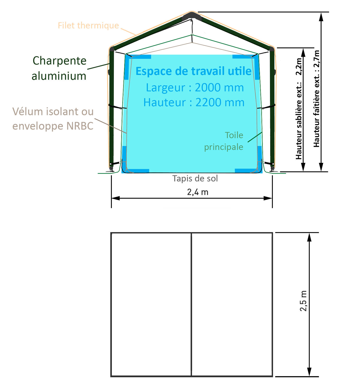 Airlock, espace d’entrée, vestibule