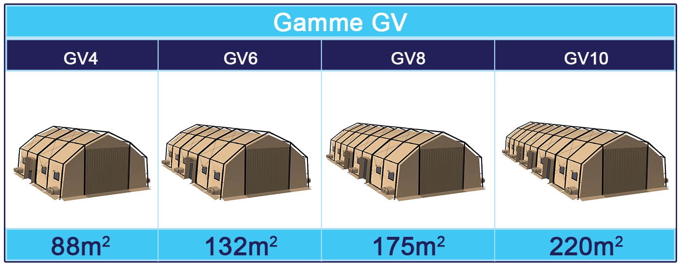 Tentes à armature métallique modèles GV, tentes GV militaires et civiles