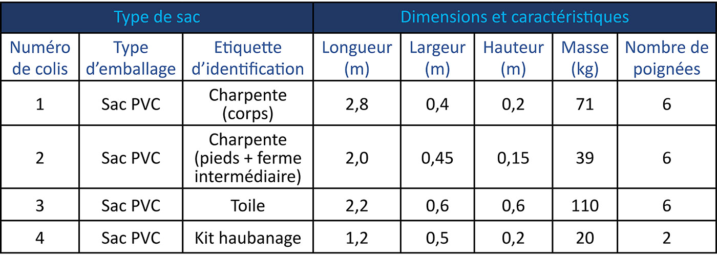  Tente militaire 30 m², modèle V30PC